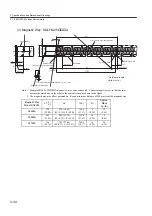 Preview for 80 page of YASKAWA SGLFW User Manual