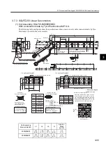 Preview for 81 page of YASKAWA SGLFW User Manual