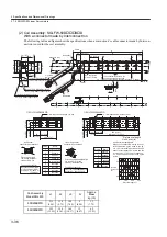 Preview for 82 page of YASKAWA SGLFW User Manual