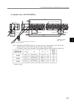 Preview for 83 page of YASKAWA SGLFW User Manual