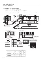 Preview for 84 page of YASKAWA SGLFW User Manual