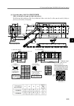 Preview for 85 page of YASKAWA SGLFW User Manual