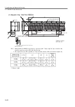 Preview for 86 page of YASKAWA SGLFW User Manual