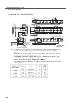 Preview for 88 page of YASKAWA SGLFW User Manual