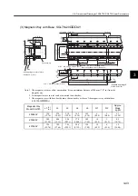 Preview for 89 page of YASKAWA SGLFW User Manual