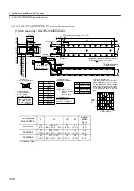 Preview for 90 page of YASKAWA SGLFW User Manual