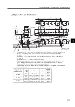 Preview for 91 page of YASKAWA SGLFW User Manual