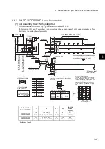 Preview for 93 page of YASKAWA SGLFW User Manual