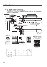 Preview for 94 page of YASKAWA SGLFW User Manual