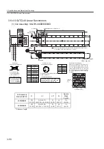 Preview for 96 page of YASKAWA SGLFW User Manual