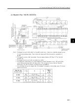 Preview for 97 page of YASKAWA SGLFW User Manual