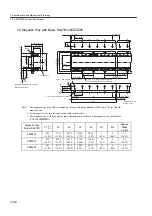 Preview for 98 page of YASKAWA SGLFW User Manual