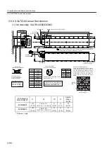 Preview for 102 page of YASKAWA SGLFW User Manual