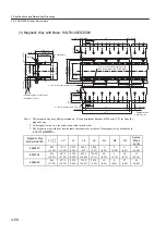 Preview for 104 page of YASKAWA SGLFW User Manual