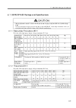 Preview for 107 page of YASKAWA SGLFW User Manual