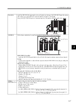 Preview for 111 page of YASKAWA SGLFW User Manual