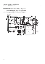 Preview for 112 page of YASKAWA SGLFW User Manual