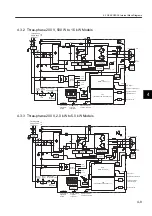 Preview for 113 page of YASKAWA SGLFW User Manual