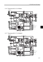 Preview for 115 page of YASKAWA SGLFW User Manual