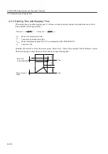 Preview for 118 page of YASKAWA SGLFW User Manual