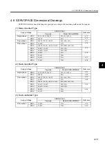 Preview for 119 page of YASKAWA SGLFW User Manual