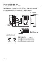 Preview for 120 page of YASKAWA SGLFW User Manual