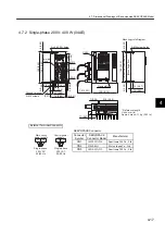 Preview for 121 page of YASKAWA SGLFW User Manual