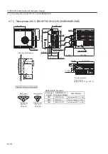 Preview for 122 page of YASKAWA SGLFW User Manual