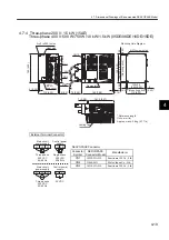 Preview for 123 page of YASKAWA SGLFW User Manual