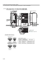 Preview for 124 page of YASKAWA SGLFW User Manual