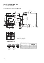 Preview for 126 page of YASKAWA SGLFW User Manual