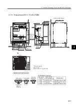 Preview for 127 page of YASKAWA SGLFW User Manual