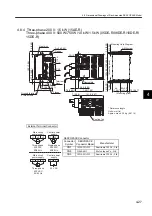 Preview for 131 page of YASKAWA SGLFW User Manual