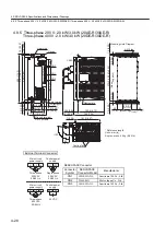 Preview for 132 page of YASKAWA SGLFW User Manual