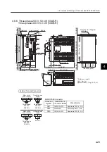 Preview for 133 page of YASKAWA SGLFW User Manual