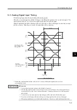 Preview for 138 page of YASKAWA SGLFW User Manual