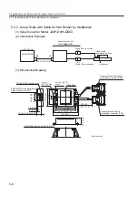 Preview for 141 page of YASKAWA SGLFW User Manual