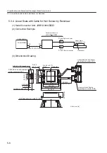 Preview for 143 page of YASKAWA SGLFW User Manual