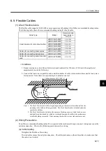 Preview for 155 page of YASKAWA SGLFW User Manual