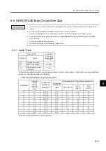 Preview for 157 page of YASKAWA SGLFW User Manual