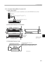 Preview for 165 page of YASKAWA SGLFW User Manual