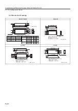 Preview for 168 page of YASKAWA SGLFW User Manual