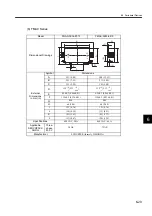 Preview for 173 page of YASKAWA SGLFW User Manual