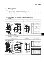 Preview for 175 page of YASKAWA SGLFW User Manual