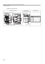 Preview for 176 page of YASKAWA SGLFW User Manual