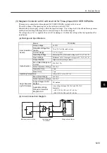 Preview for 177 page of YASKAWA SGLFW User Manual