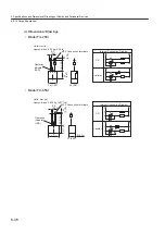 Preview for 180 page of YASKAWA SGLFW User Manual