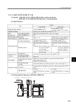 Preview for 185 page of YASKAWA SGLFW User Manual