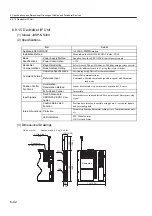 Preview for 186 page of YASKAWA SGLFW User Manual