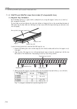 Preview for 196 page of YASKAWA SGLFW User Manual